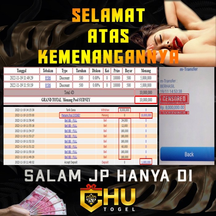 CHUTOGEL - Cara Bermain Tanggung Jawab di Sydney Pools