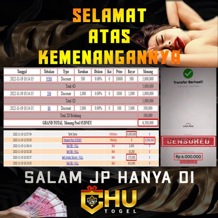 Bonus slot harian CHUTOGEL