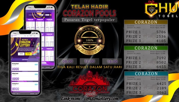 CHUTOGEL - Sejarah pertemuan kedua tim di turnamen sebelumnya