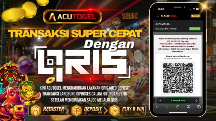 CHUTOGEL - Daftar di Chutogel untuk Nikmati Pengalaman Slot Aman