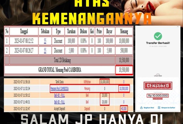 Manfaat bergabung dengan komunitas Chutogel