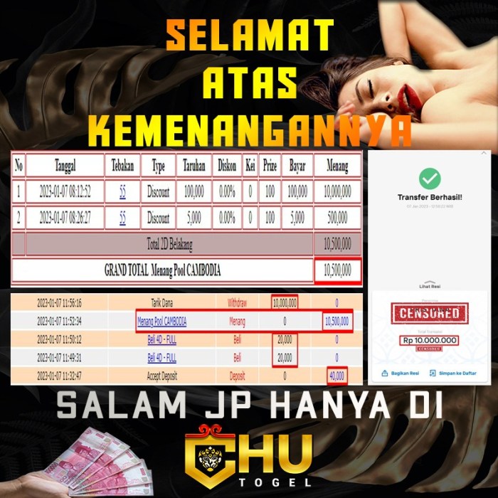 Manfaat bergabung dengan komunitas Chutogel