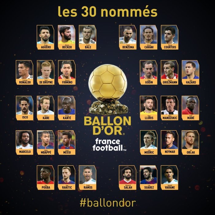 CHUTOGEL - Viral Ballon d'Or 2024: Reaksi Masyarakat terhadap Hasil