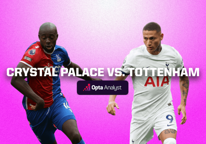 Palace tottenham crystal vs preview spurs