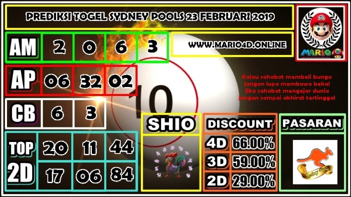 CHUTOGEL - Strategi Terbaik untuk Bermain Toto Sydney Pools