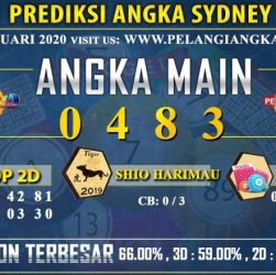 CHUTOGEL - Bagaimana Cara Klaim Hadiah di Sydney Pools?