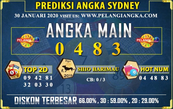 CHUTOGEL - Bagaimana Cara Klaim Hadiah di Sydney Pools?