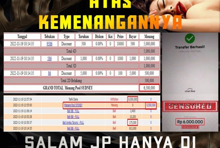 Bonus slot harian CHUTOGEL