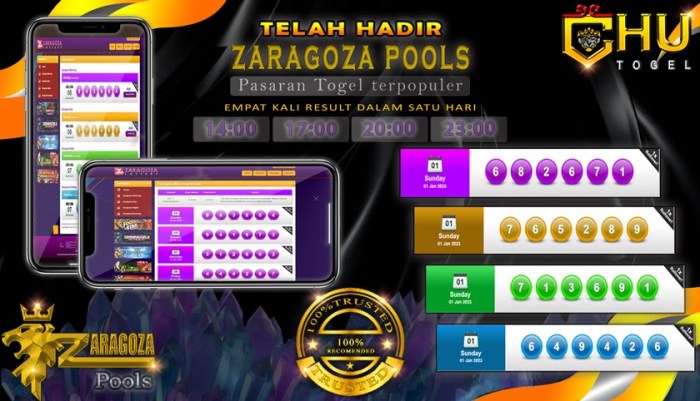 CHUTOGEL - Cara Daftar di Chutogel dengan Bonus dan Promosi Menarik